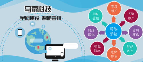 網(wǎng)絡(luò)推廣技術(shù)推廣 馬贏科技視角下的趨勢(shì)解析